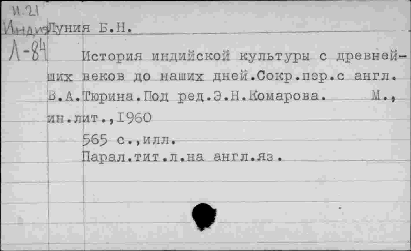 ﻿и.
'Лнлу^Пунид Б.Н.
ч История индийской культуры с древнейших веков до наших дней.Сокр.пер.с англ. 'В. А. Тюрина. Под ред.Э.Н.Комарова.	М.,
ин.лит.,1960
565 с.,илл.
Парал.тит.л.на англ.яз.